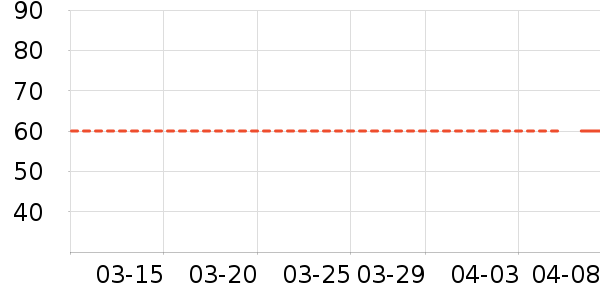 �ӹ�����ʳ��ʷ�۸�