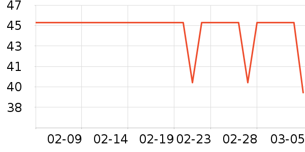 RAY��Ĥ������ʷ�۸�