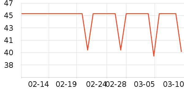 RAY��Ĥ������ʷ�۸�