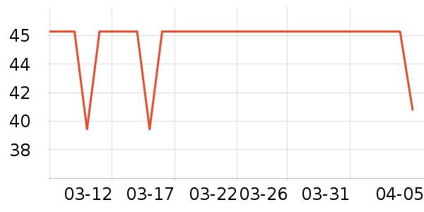 RAY��Ĥ������ʷ�۸�