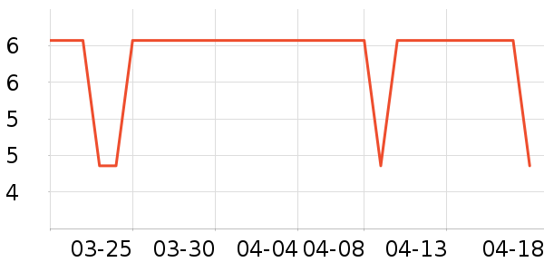 �ƺ�΢�ֻ���Ĥ ��ʷ�۸�