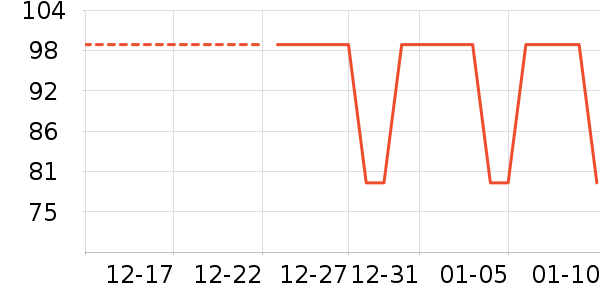 ����èƤЬ��ʷ�۸�