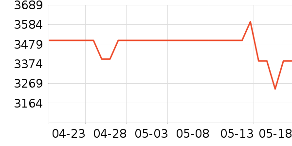 �ƾ�ɨ�ػ�������ʷ�۸�