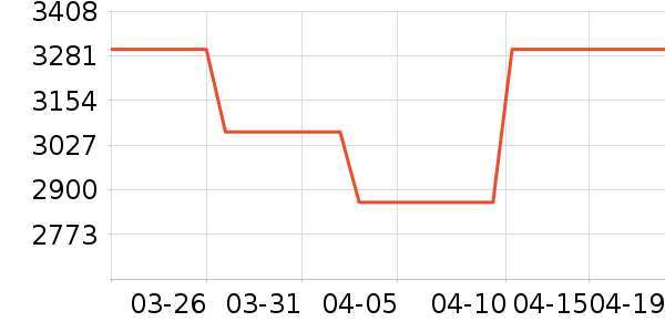 �ƾ�ɨ�ػ�������ʷ�۸�