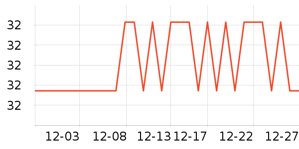 zeze����Ҿ���Ʒ��ʷ�۸�
