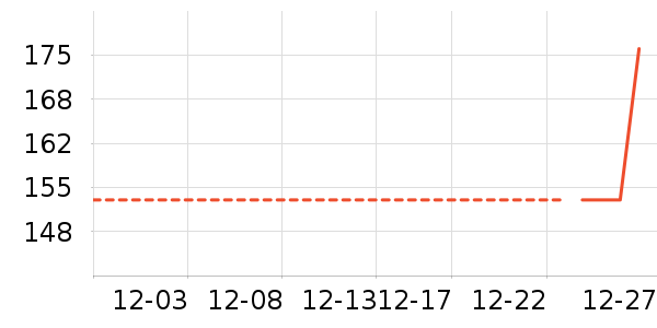 ������ʷ�۸�