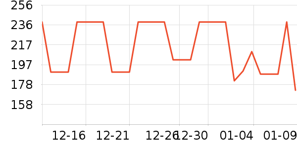 ���ϴ�˹�˶�����ʷ�۸�