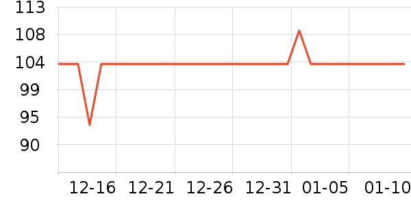 ����ϣ�۷�/ɢ����ʷ�۸�