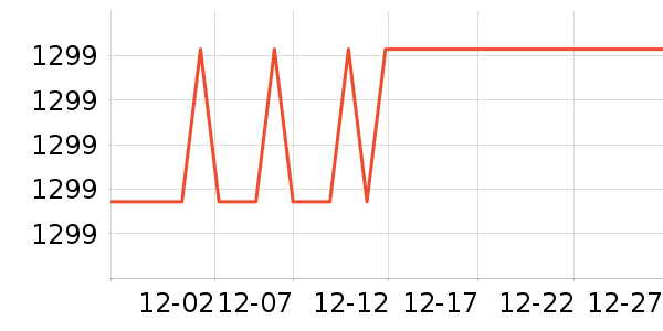 ��������������ʷ�۸�