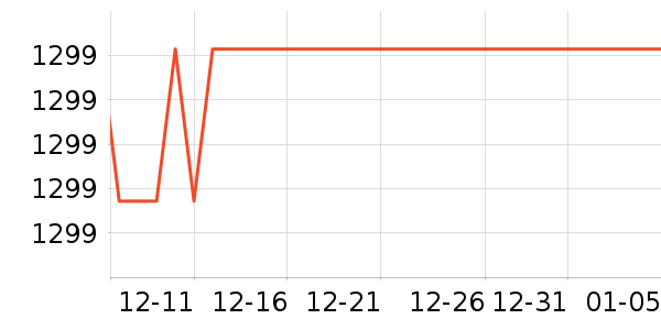 ��������������ʷ�۸�