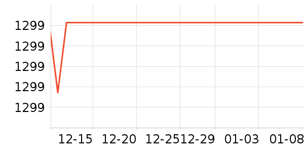 ��������������ʷ�۸�