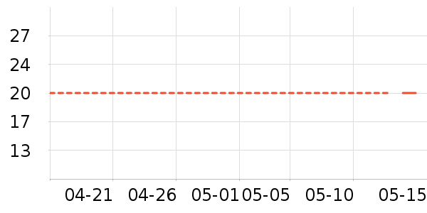 ʱ�е�׹/������ʷ�۸�