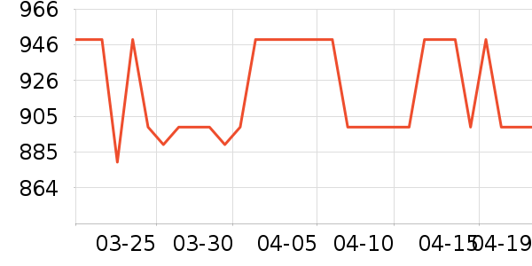 ǧ������޷���ʷ�۸�