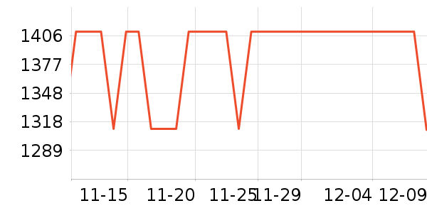 APM Monacoʱе׹/ʷ۸