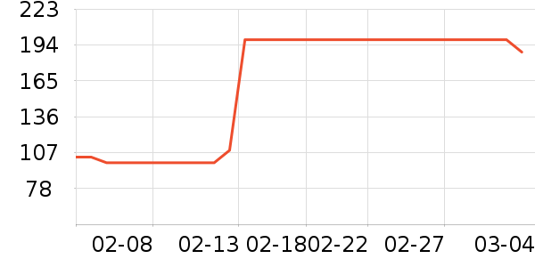 ���«����ģ����ʷ�۸�