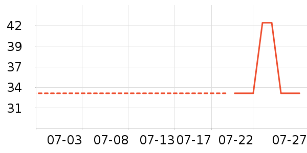 ֲ����ֽ��ʷ�۸�