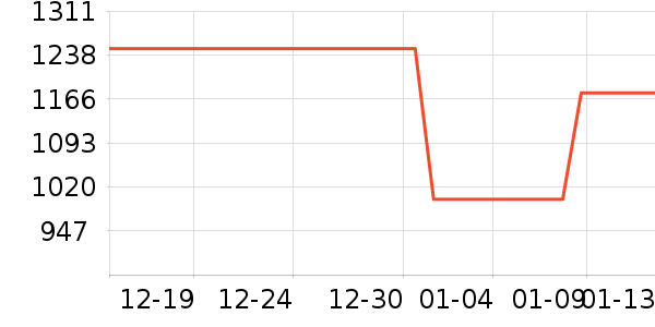 ������������ϴ�»���ʷ�۸�