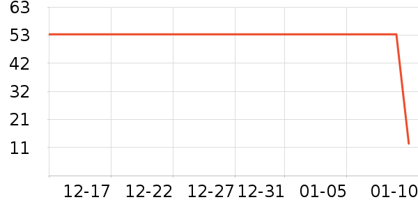 �ֶ��ſ�����������ʷ�۸�