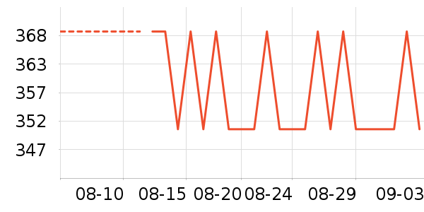 �¿���ʿ����Ь��ʷ�۸�