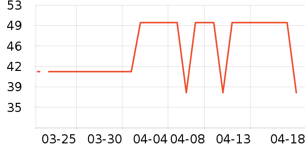 ������������ʷ�۸�