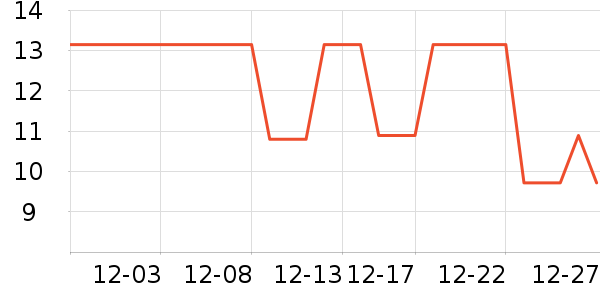 ���˹�������ʳ��ʷ�۸�