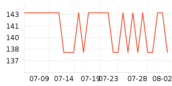 ���ﻨ��/��������ʷ�۸�