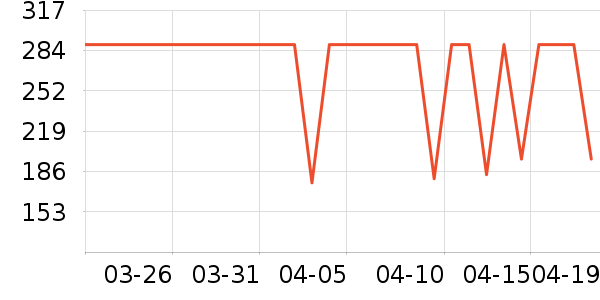 �ز��˶�Ь��ʷ�۸�