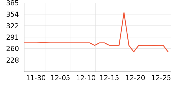 ���ֺ��껧��������ʷ�۸�