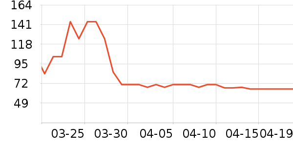 ��������Һ��˪��ʷ�۸�