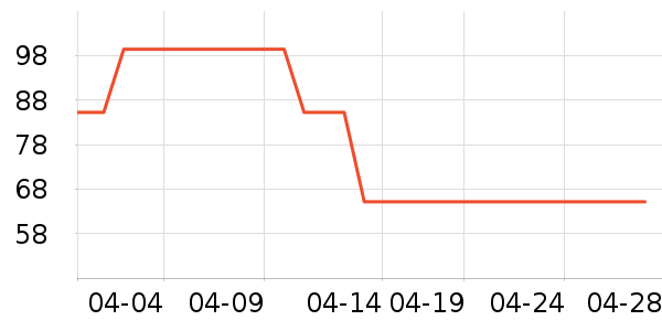 ��������Һ��˪��ʷ�۸�