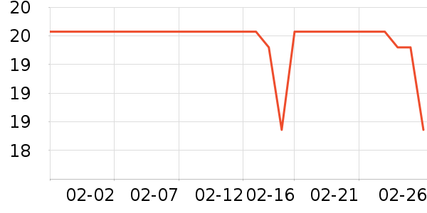 ��������������ʷ�۸�