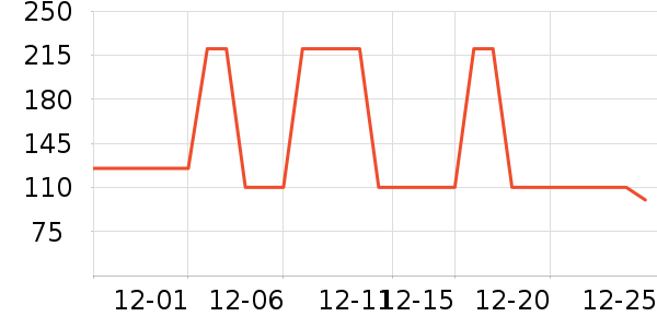 �����ö�ͯ�˶�Ь��ʷ�۸�