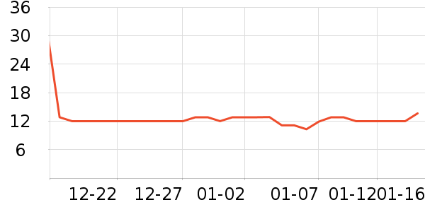 ��Ŷ����ʳ��ʷ�۸�