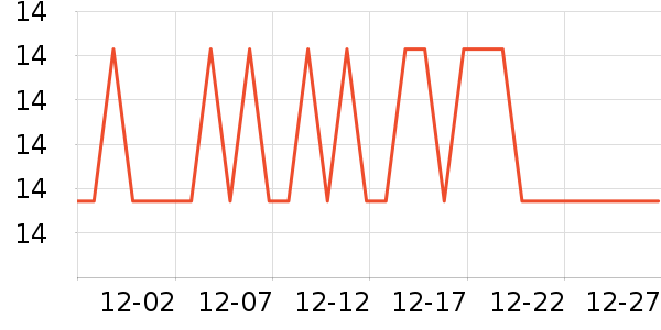 ������������ʷ�۸�