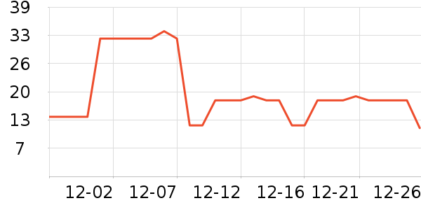 ˫���ϱ��ɻ���ʷ�۸�