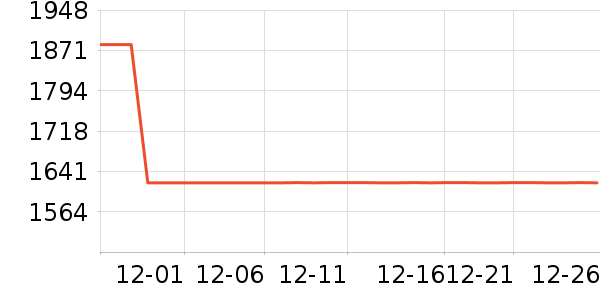 ȫ��ɳ����ʷ�۸�