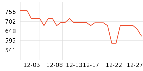 ��̤��ͯ���޷���ʷ�۸�