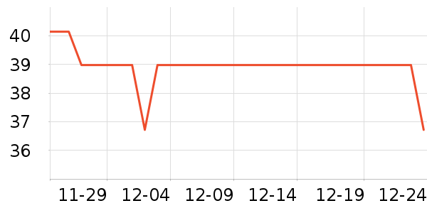 үү��ũ������/������ʷ�۸�