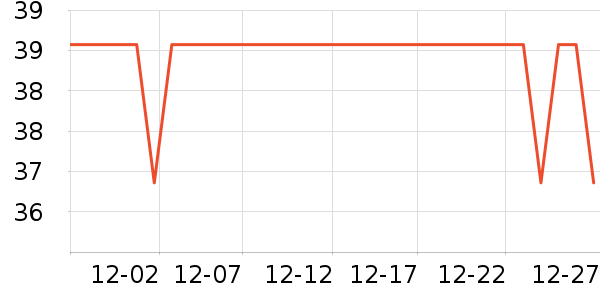 үү��ũ������/������ʷ�۸�