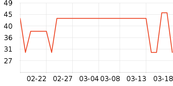 ����������ʷ�۸�