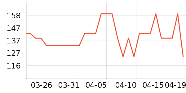 OAKFAMILY��ͯ������ʷ�۸�