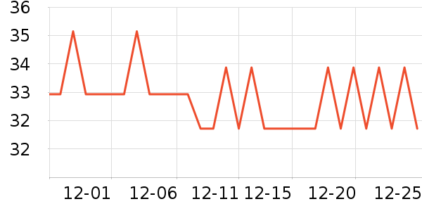 ����������ʷ�۸�