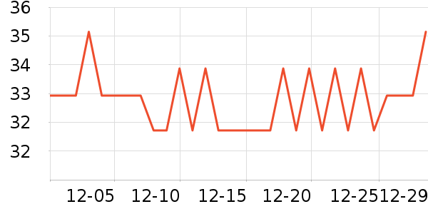 ����������ʷ�۸�