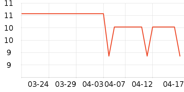 ԰����Ʒ��ʷ�۸�