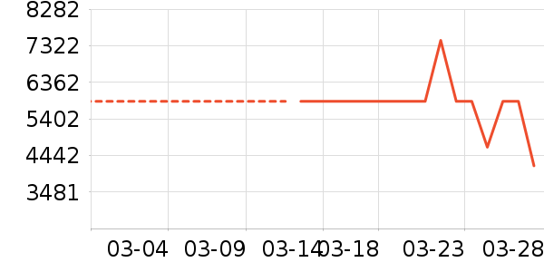 ƻ��̨ʽ��������ʷ�۸�