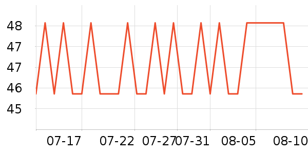 è������/��ϯ��ʷ�۸�