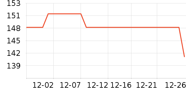 Ħ�������ƺ�/�Ʊ�/�ƾ���ʷ�۸�