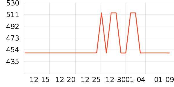 �ղ�������/�綯�ϰ���ʷ�۸�