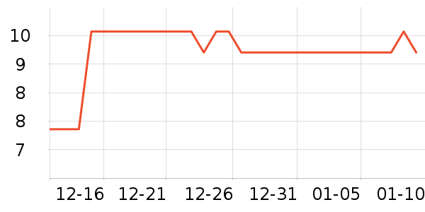 ����ʪ����ʷ�۸�