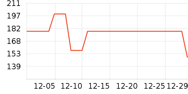 ���ƶ�ͯ���޷���ʷ�۸�